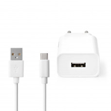 Glamour QC-579 68W Fast Charging Power Adapter – High Speed Type C Glamour QC-579 68W Fast Charging Power Adapter – High Speed Type C
