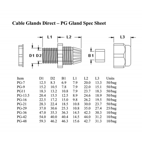 2pcs PG 13 5 PG Cable Gland High Quality Buy Online Electronic 