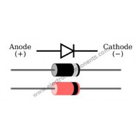 5pcs: 1N5399 1000V 1.5A General Purpose Diode