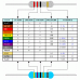 Group of 60 types of Resistors - 1/4 Watts (each pack of 10) - Set of Resistors (Assorted)